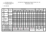 Đề thi Học kì 2 Hóa học 11 năm 2024-2025 trường PTDTNT THCS&THPT Huyện Lạc Sơn (Hoà Bình)